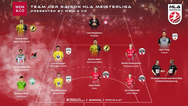 Das „Team der Saison“ sowie der Spieler/Newcomer/Trainer der Saison  presented by WEIN & CO stehen fest! 